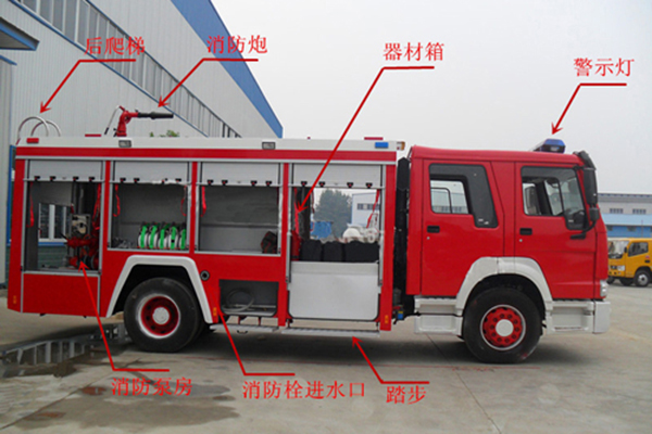 什么是消防車通道？影響消防車通