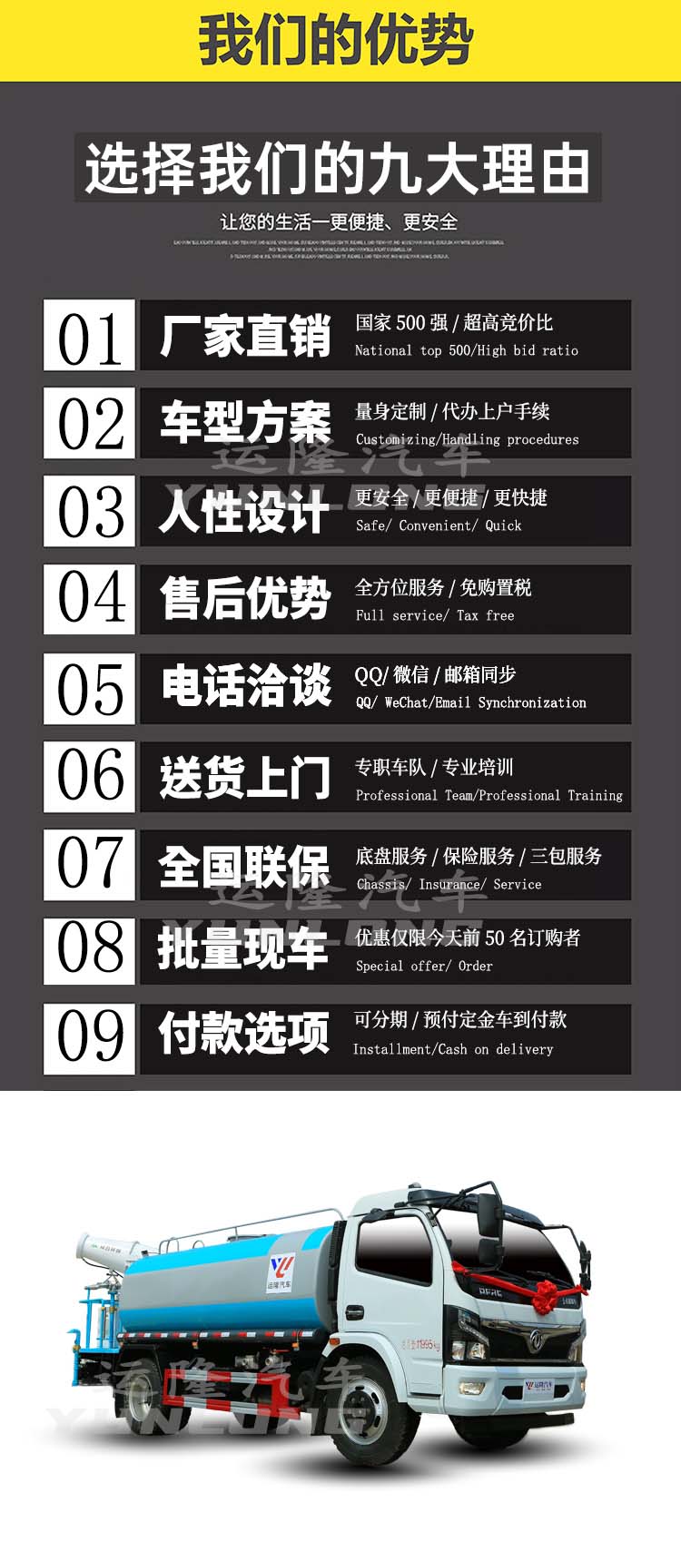 藍牌5方圓罐30米霧炮車，東風小多利卡抑塵車(圖2)
