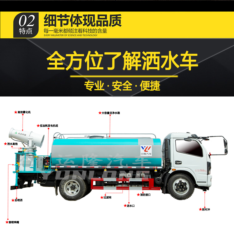 藍牌5方圓罐30米霧炮車，東風小多利卡抑塵車(圖5)