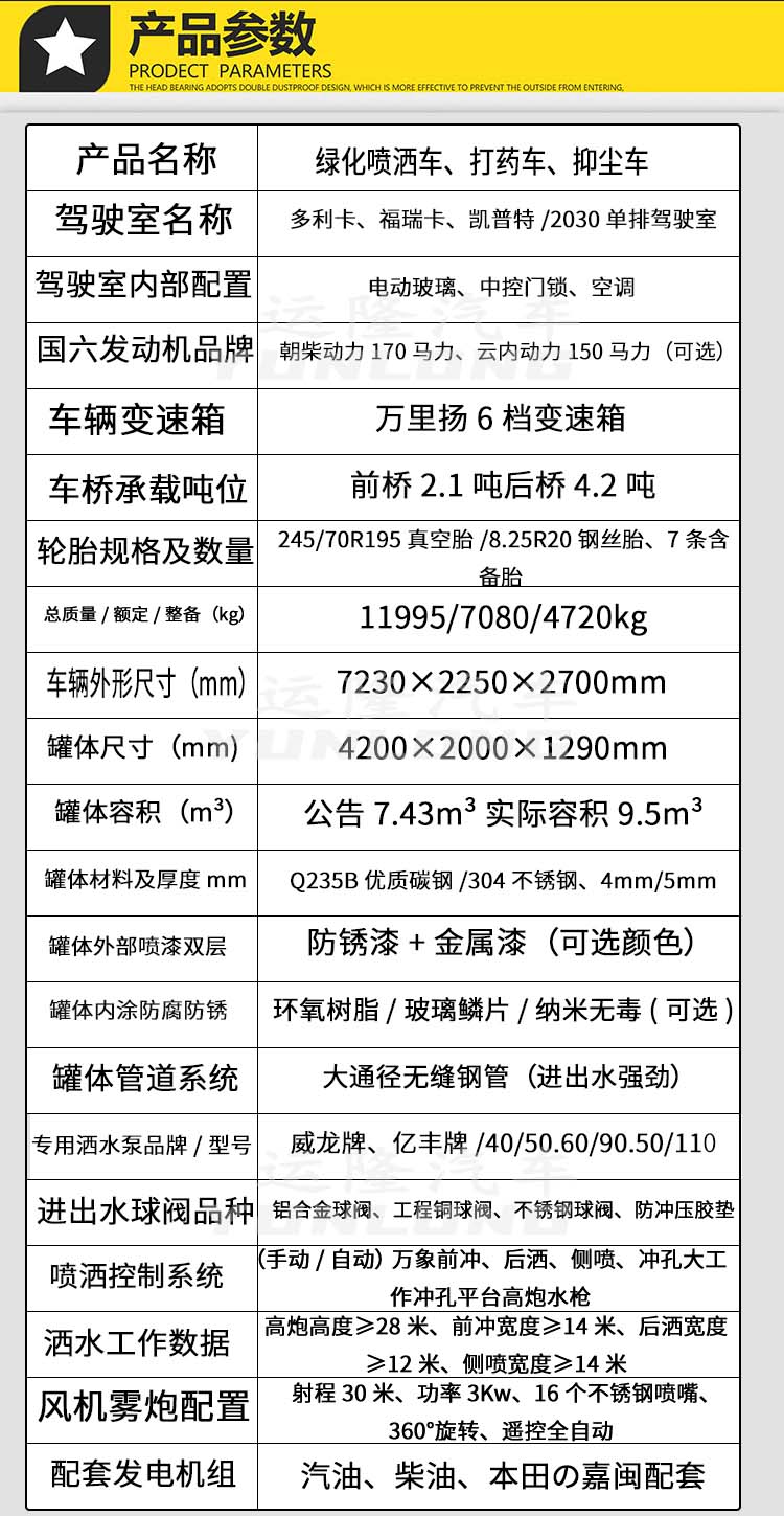 藍牌5方圓罐30米霧炮車，東風小多利卡抑塵車(圖3)
